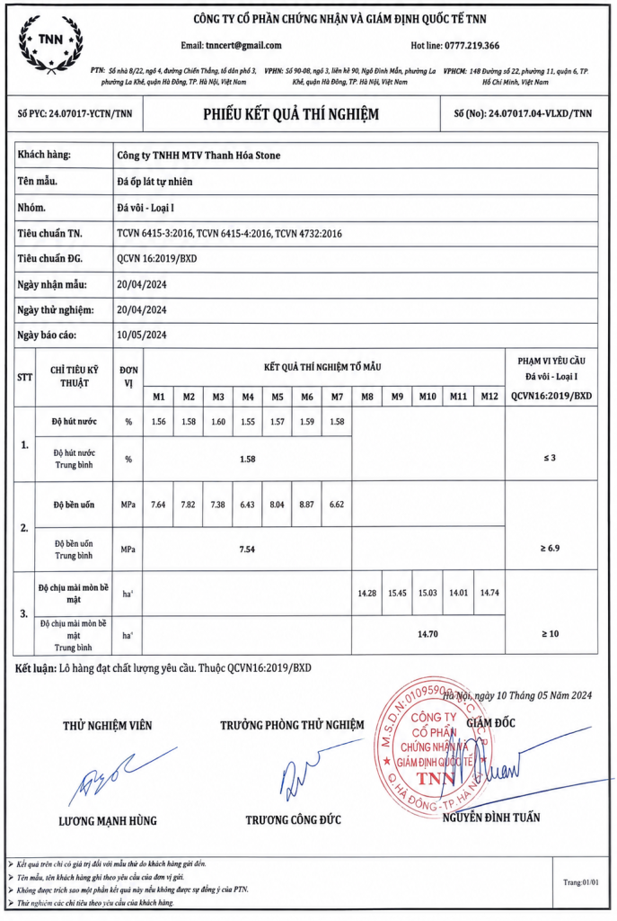 Kết quả kiểm định đá xanh Thanh Hóa theo QCVN 16:2019/BXD - độ hút nước 1,58%, độ bền uốn 7,54 MPa, độ chịu mài mòn 14,70 ha